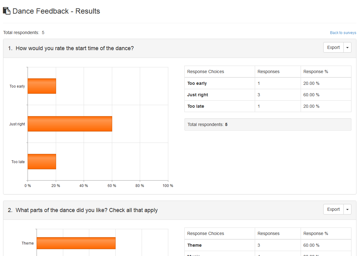 View Survey Results